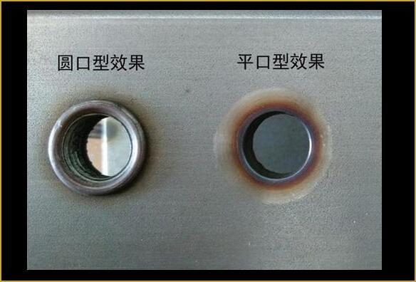 圓口、平口效果